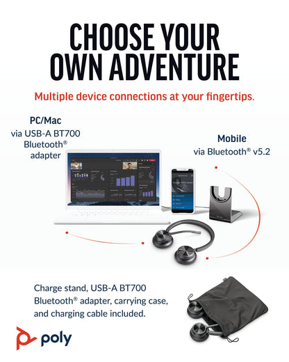 HP POLY VOYAGER 4320 OTH