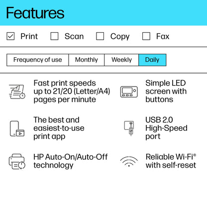 Prints efficiently Fits anywhere An