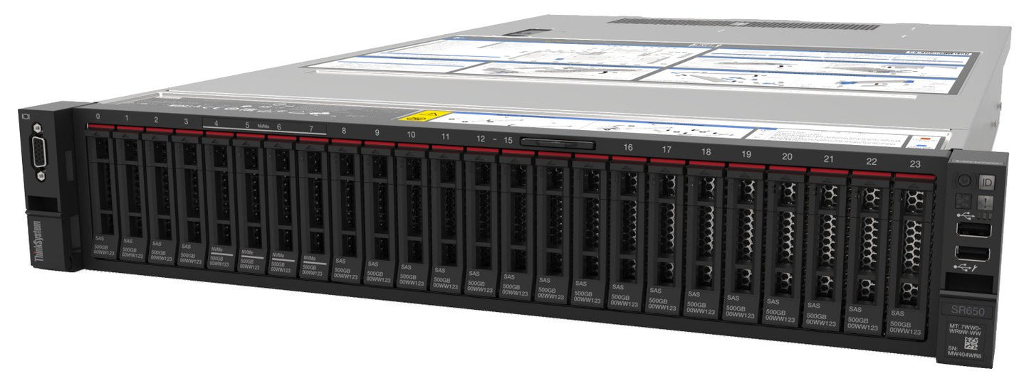 Future defined data center Lenovo