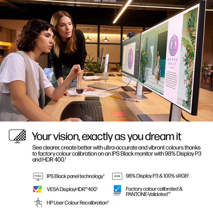 See ideas realized See your