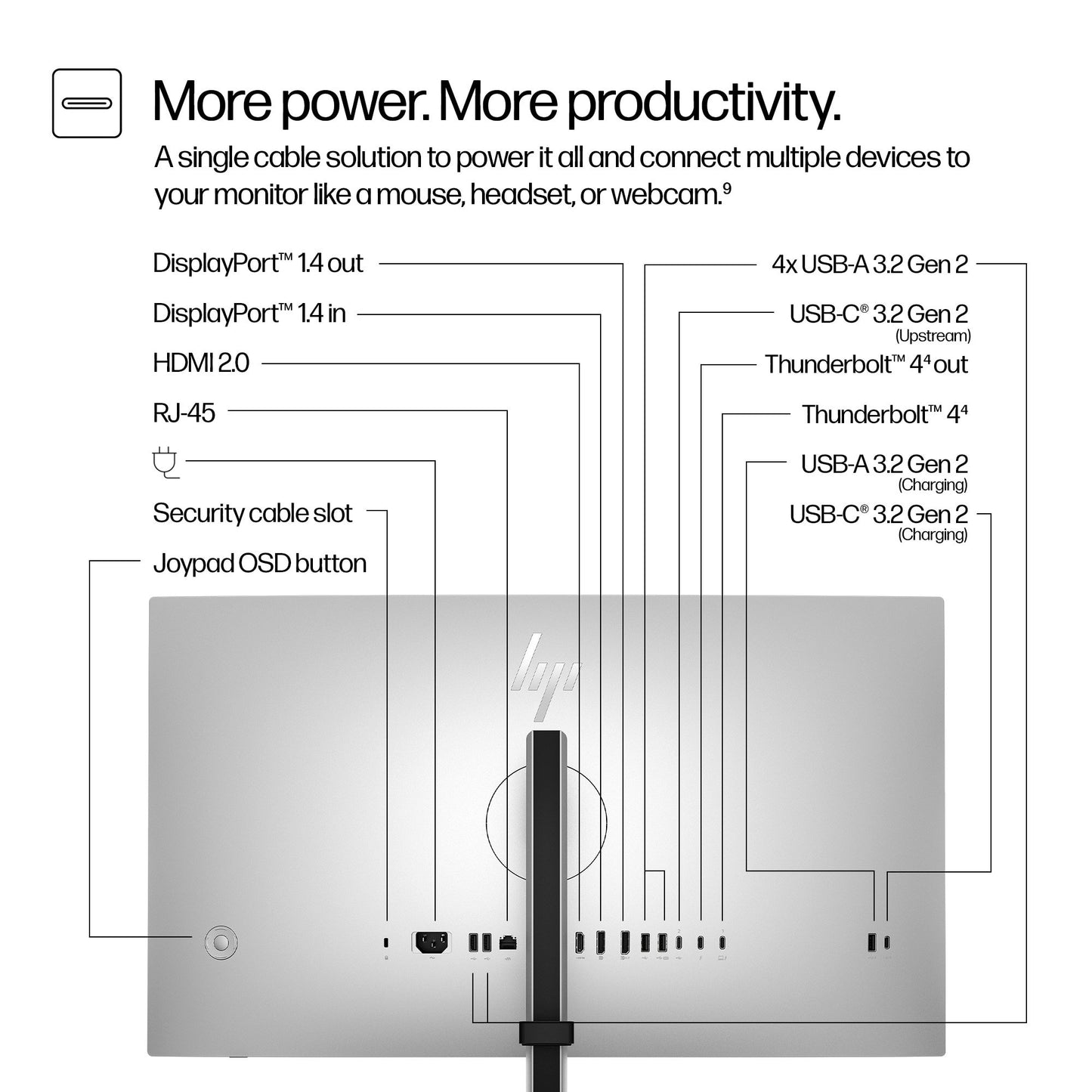 Power to see ideas realized