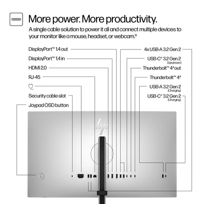 Power to see ideas realized
