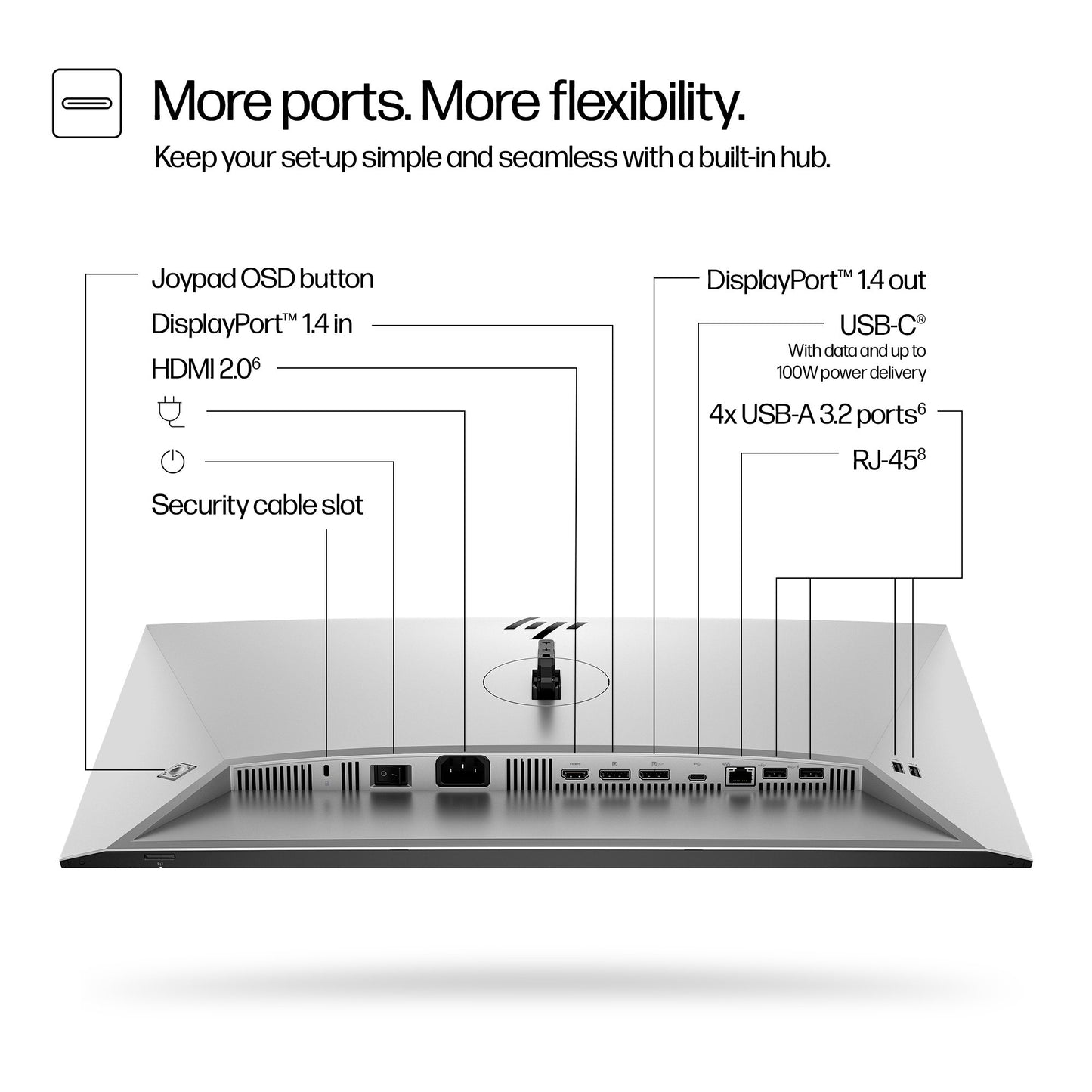Designed for big things Powered