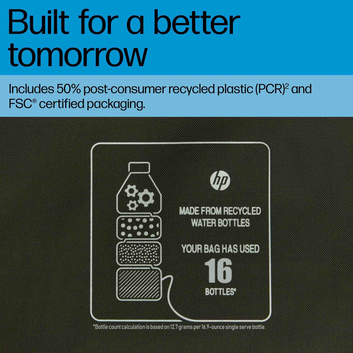 One Sleeve Three Ways Take