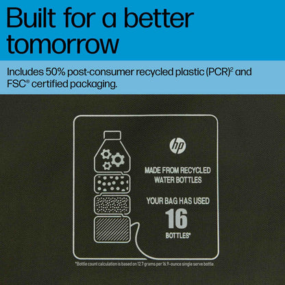 One Sleeve Three Ways Take