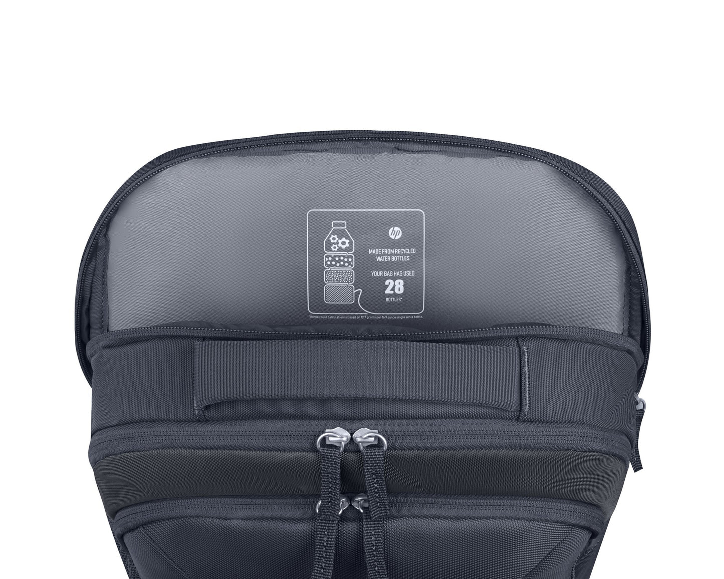 Your Everyday Companion Keep your