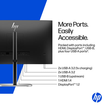 Reimagine how work looks and