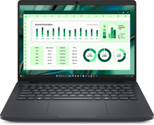 Productivity anywhere Experience performance and