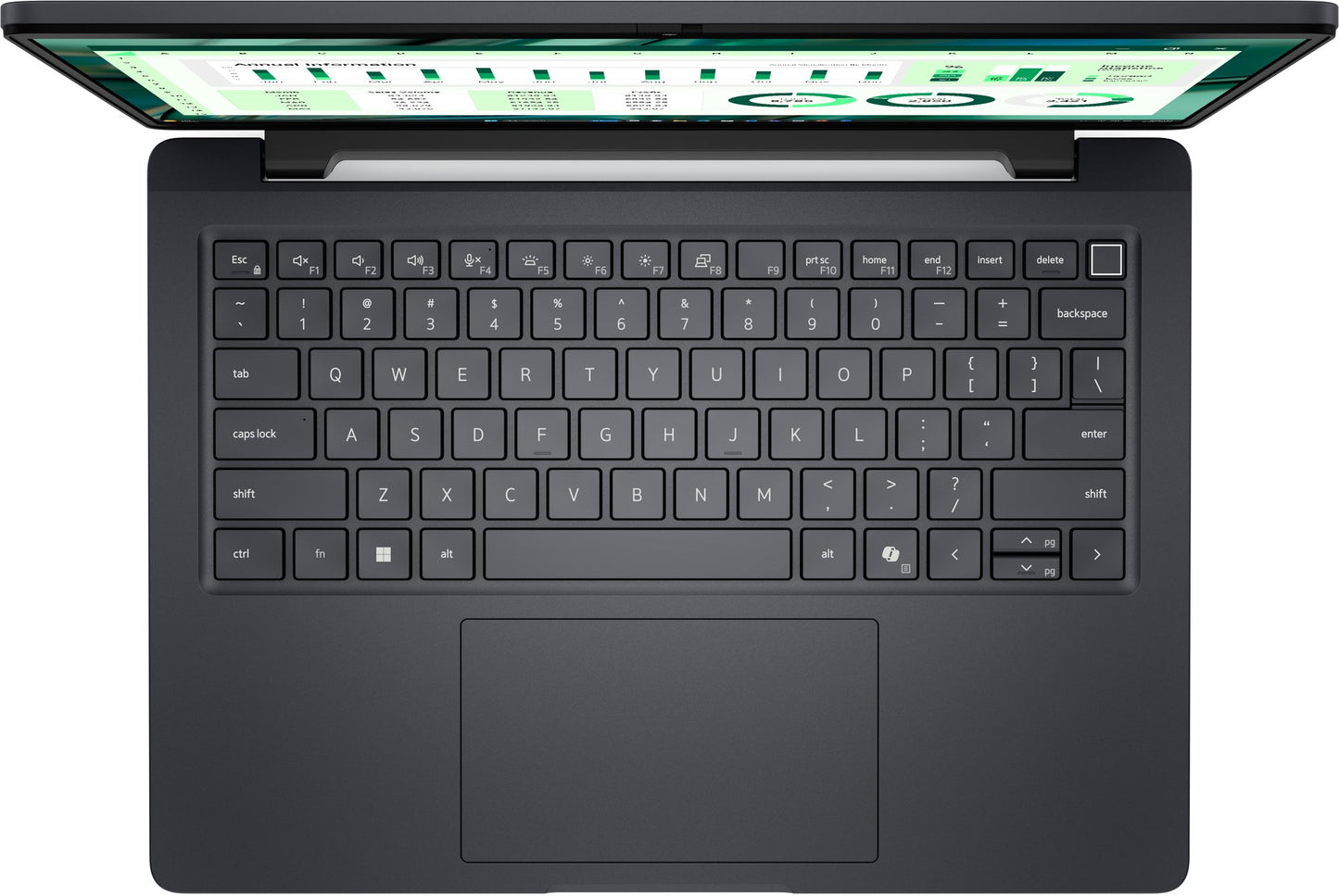 Productivity anywhere Experience performance and