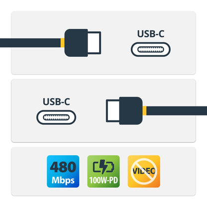 Power your USB Type-C devices